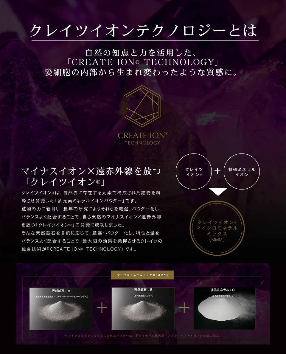 クレイツイオンテクノロジーとは