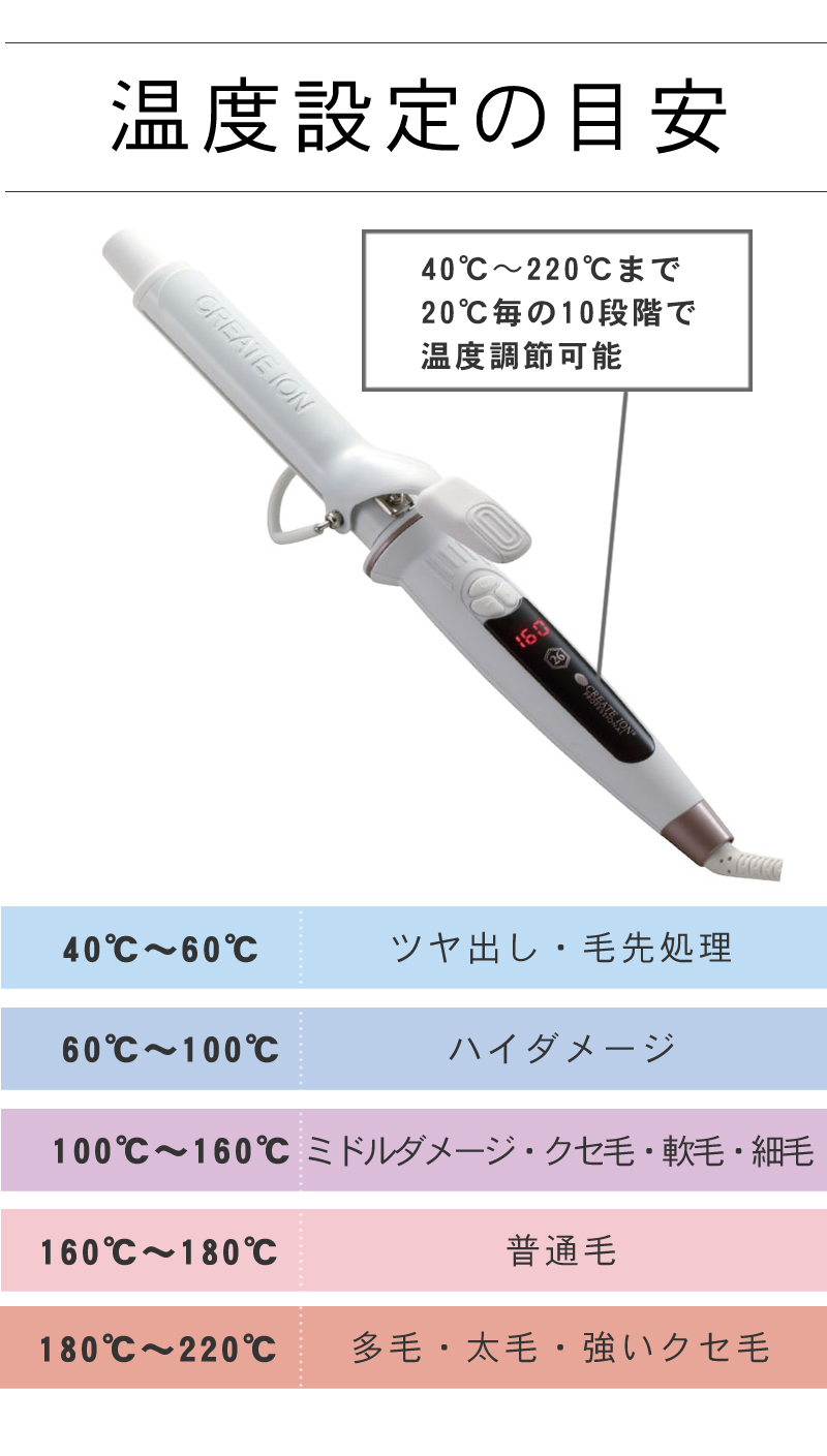 クレイツ　エレメアカール　32mm CREATE ION SC-G73310W