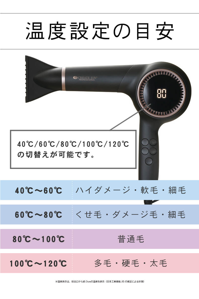 クレイツイオン エレメアカール