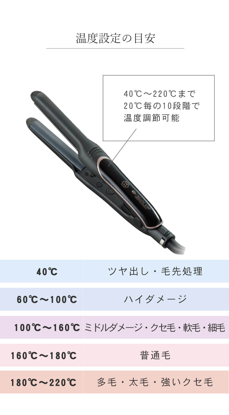 CREATE ION クレイツ イオン エレメア レピ SSIE-G12PRO ヘアアイロン 