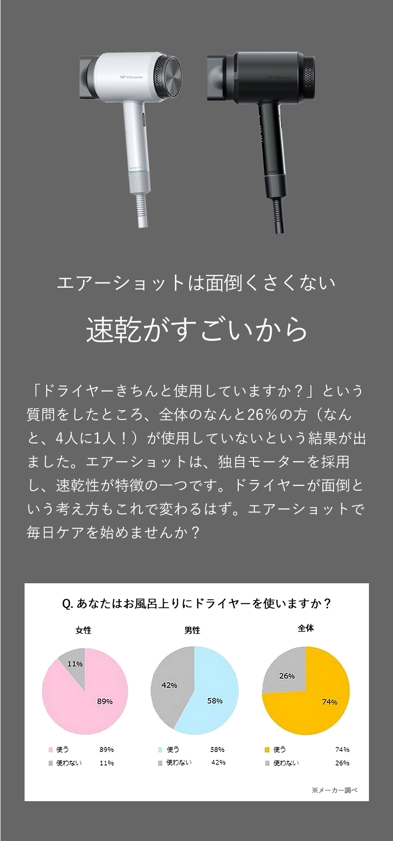 フカイ工業 ヴィリュクス エアーショット