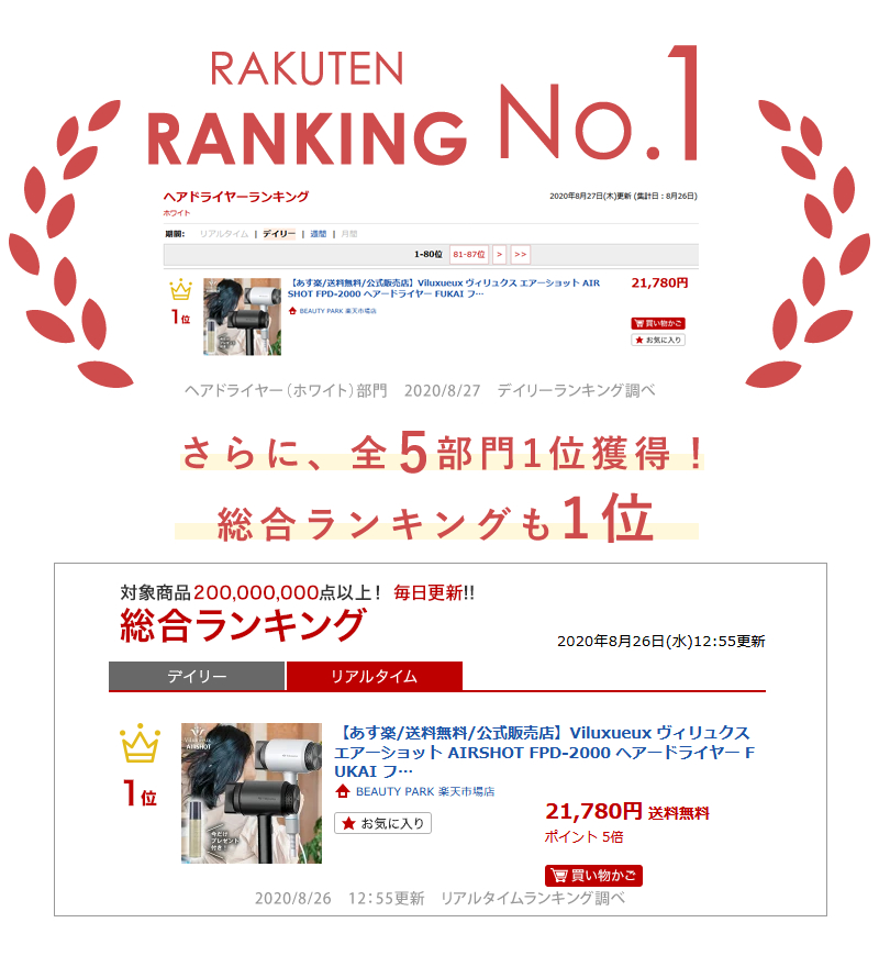 フカイ工業 ヴィリュクス エアーショット