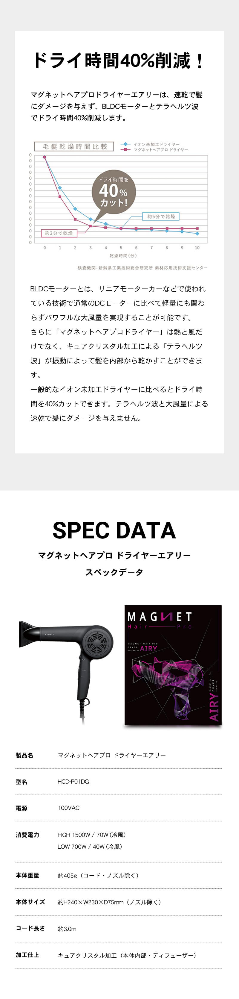 マグネットヘアプロ ドライヤー（magnet hair pro)