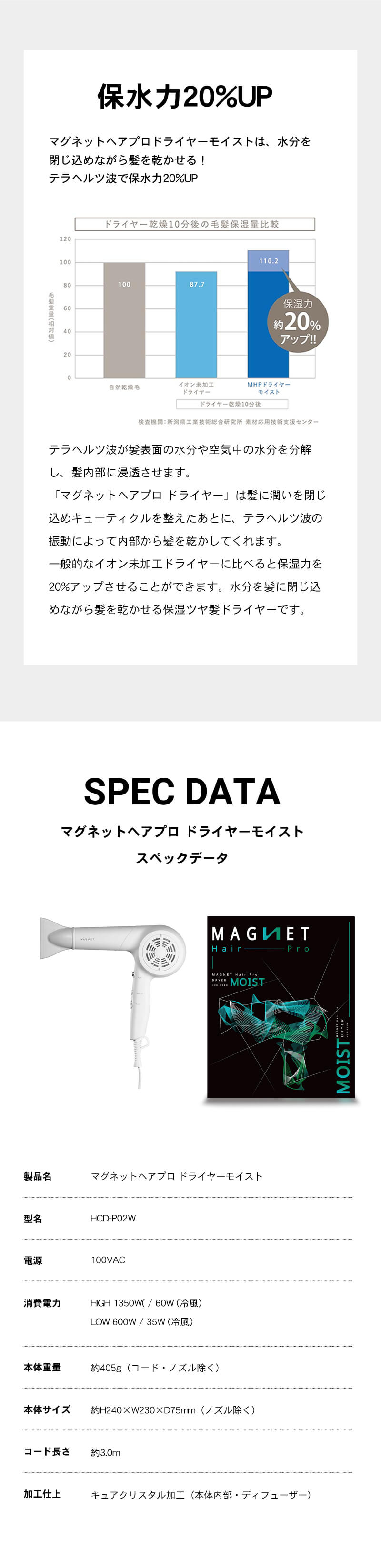 マグネットヘアプロ ドライヤー（magnet hair pro)