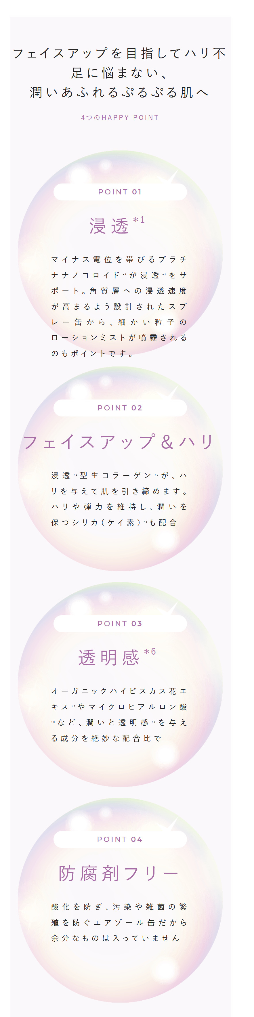 MeeW ミーウ プラチナコラーゲンミスト【高機能ローションミスト】