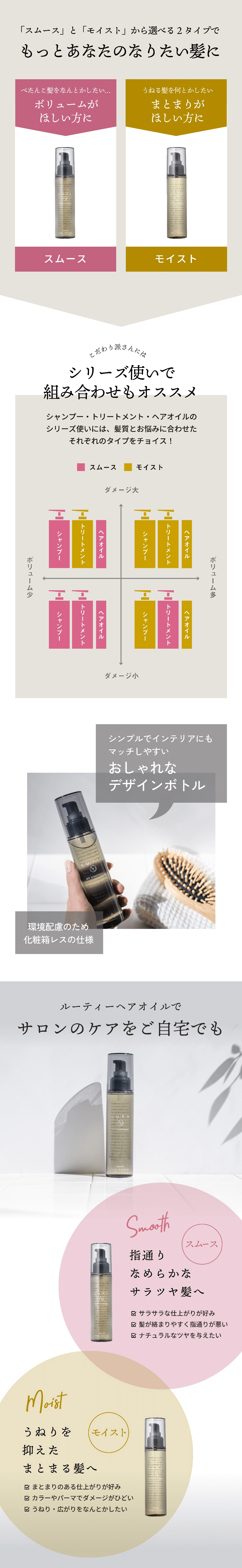 LUTY ルーティーヘアオイル