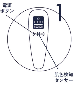 ステラボーテ IPL光美容器