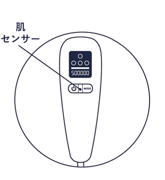 ステラボーテ IPL光美容器