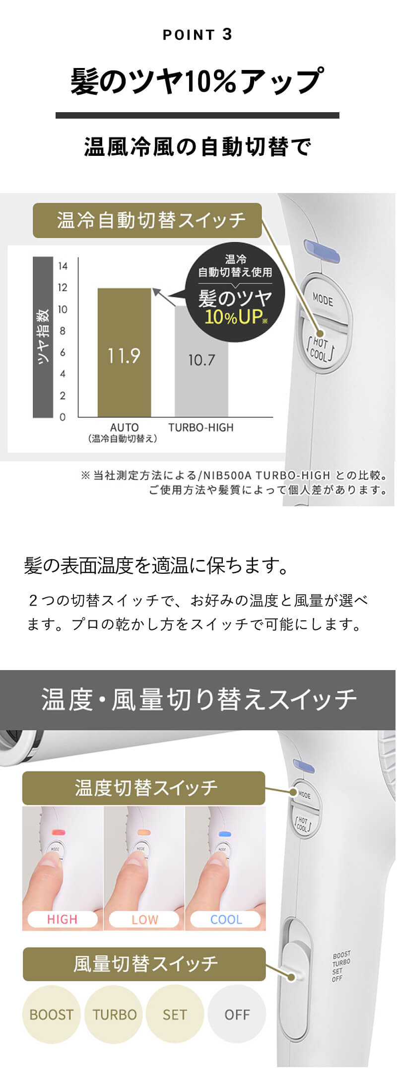 ノビーバイテスコム NIB500A