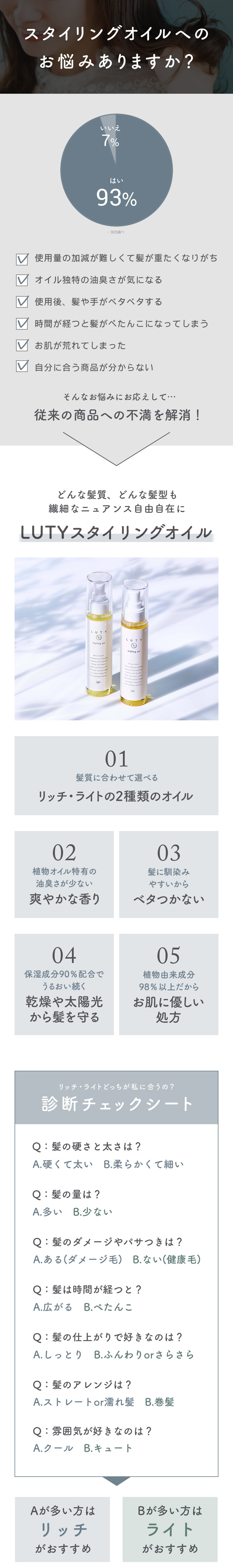 LUTY ルーティー スタイリングオイル